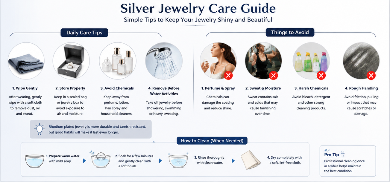 What Is Rhodium Plating and Why Is It Popular for Silver Jewelry