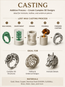 Justop Fashion Jewelry | Contact