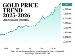 Justop Fashion Jewelry | Geopolitical Shockwaves and the Fashion Jewelry Industry Geopolitical Shockwaves and the Fashion Jewelry Industry